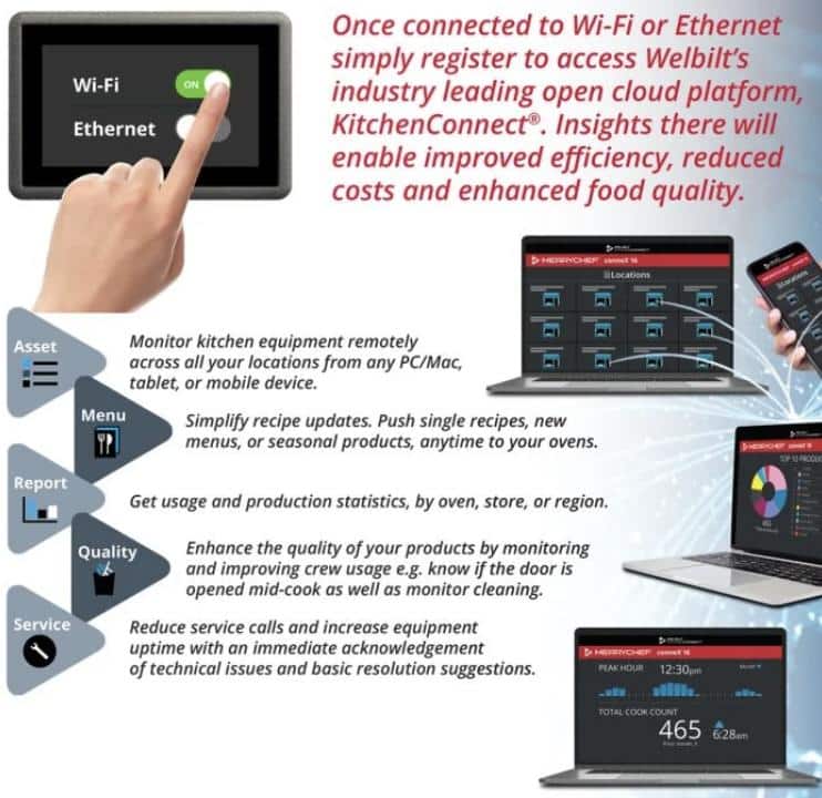 MerryChef eikon® e4s High Speed Oven - Image 3